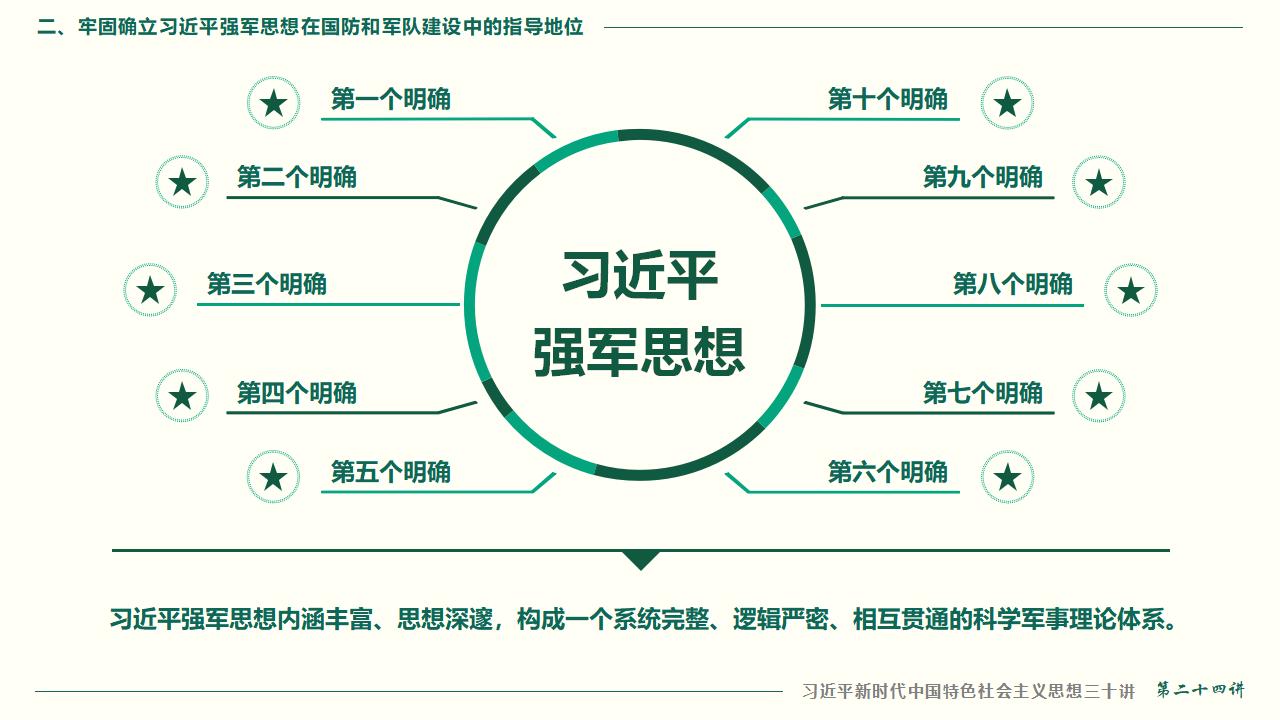 24把人民军队全面建成世界一流军队_51.jpg