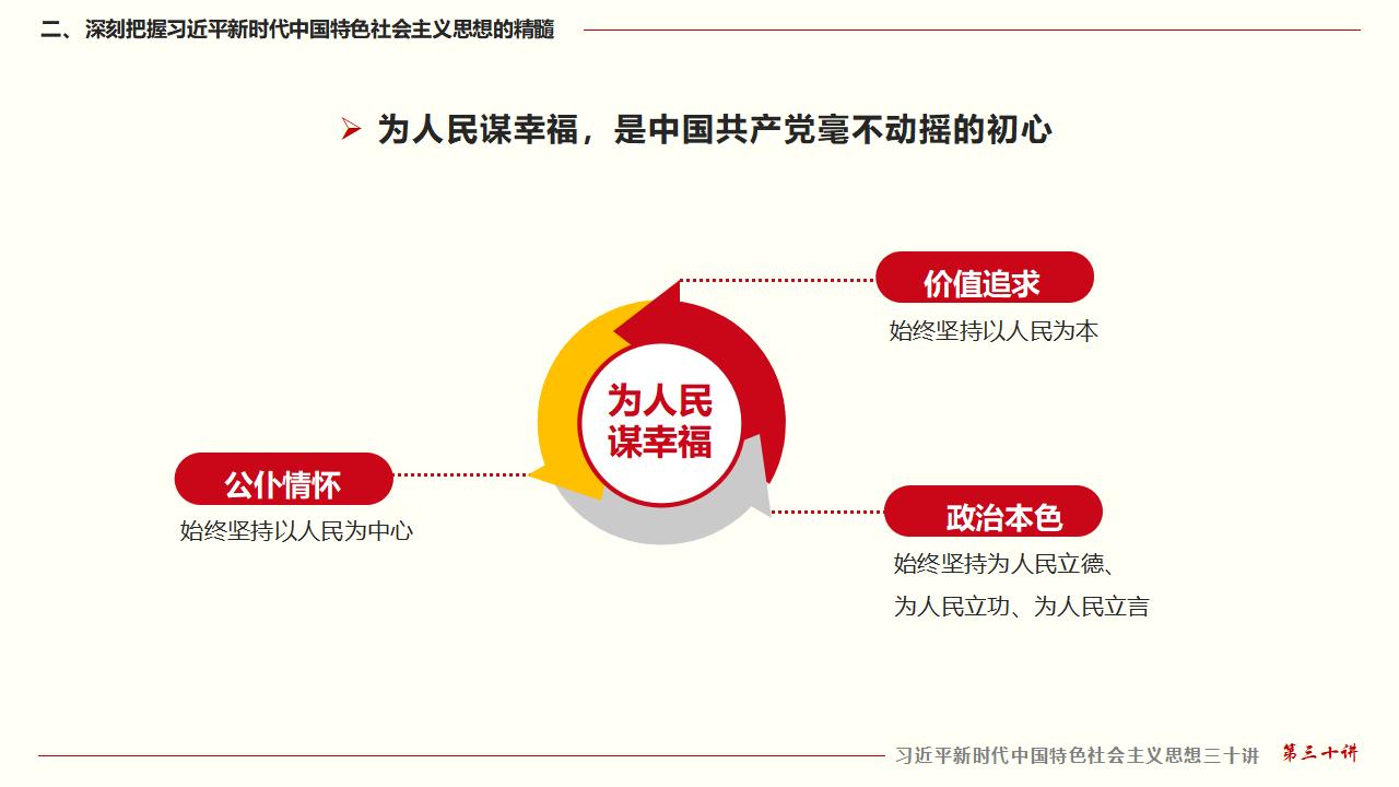 30坚持用习近平新时代中国特色社会主义思想武装全党_21.jpg
