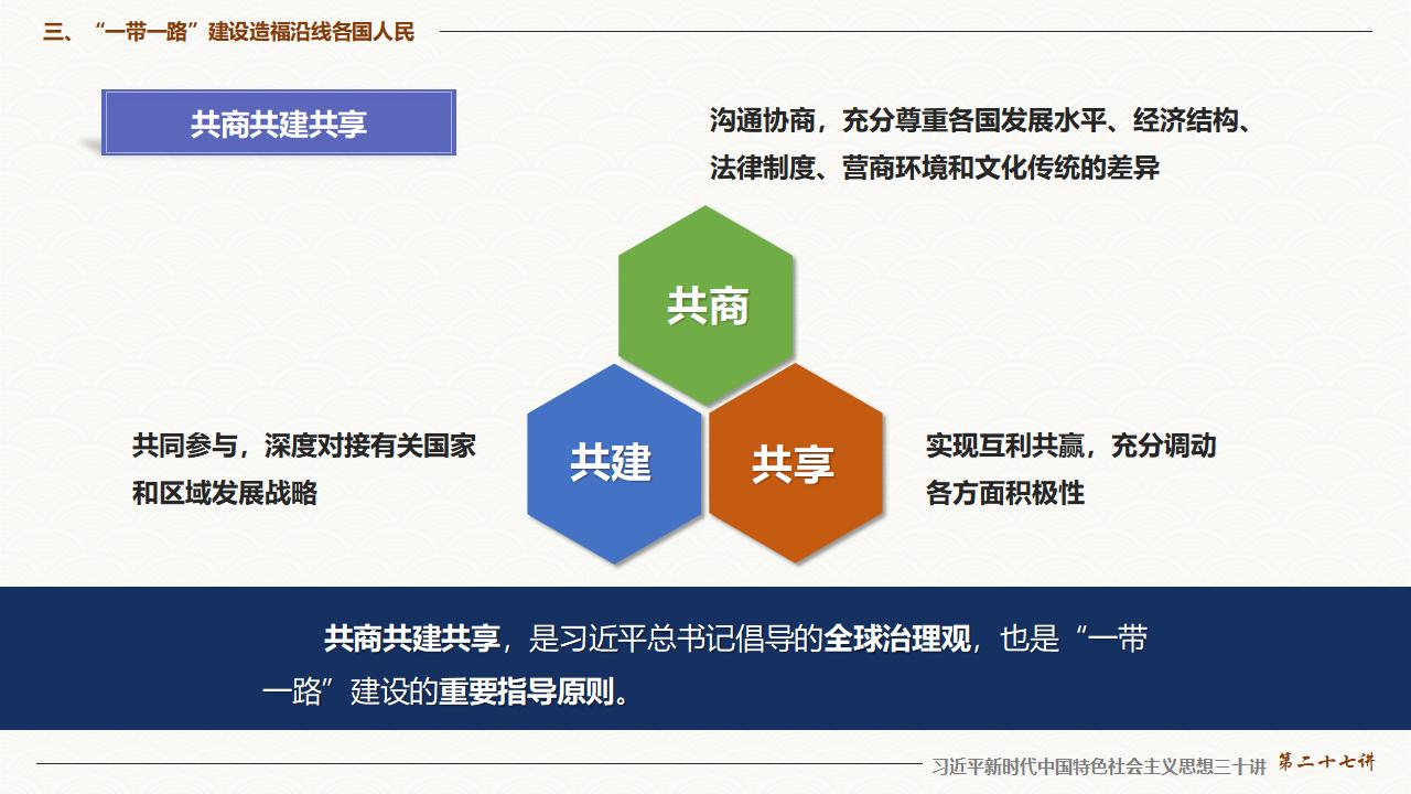 27促进“一带一路”国际合作_22.jpg